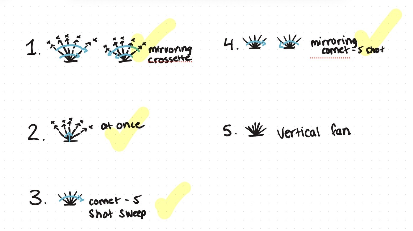 Hand-sketched study of cake and fan fireworks effects